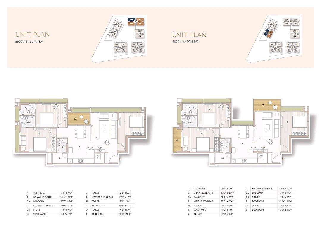 3 BHK Unit