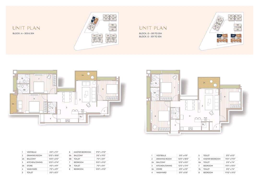 3 BHK Unit
